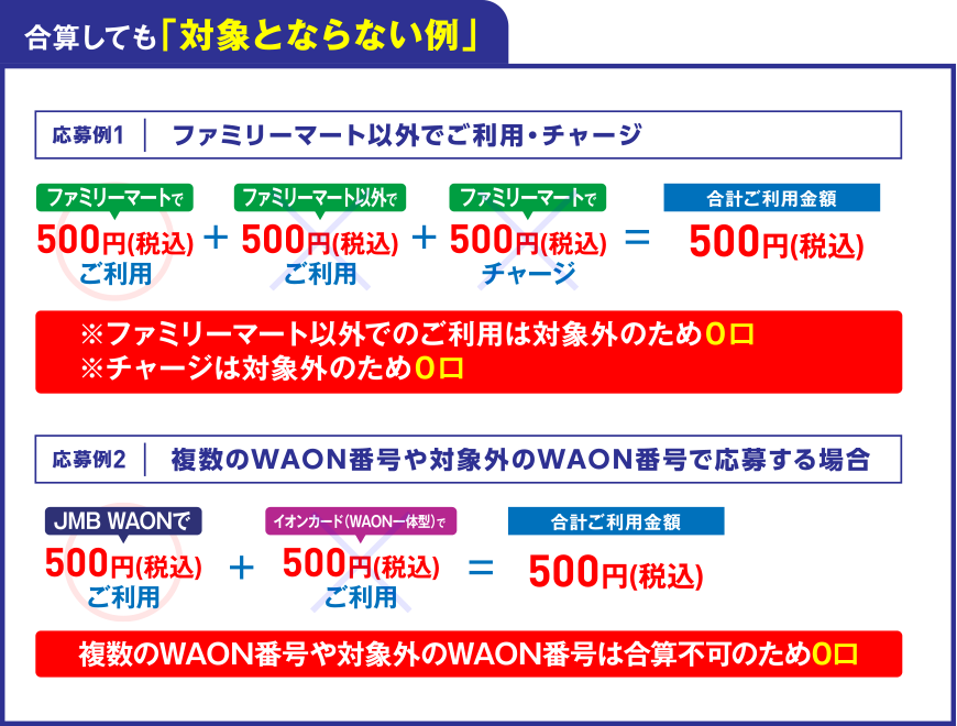 ファミリーマート限定>JMB WAON利用キャンペーン | 電子マネー ファミリーマート限定>JMB WAON利用キャンペーン | 電子マネー
