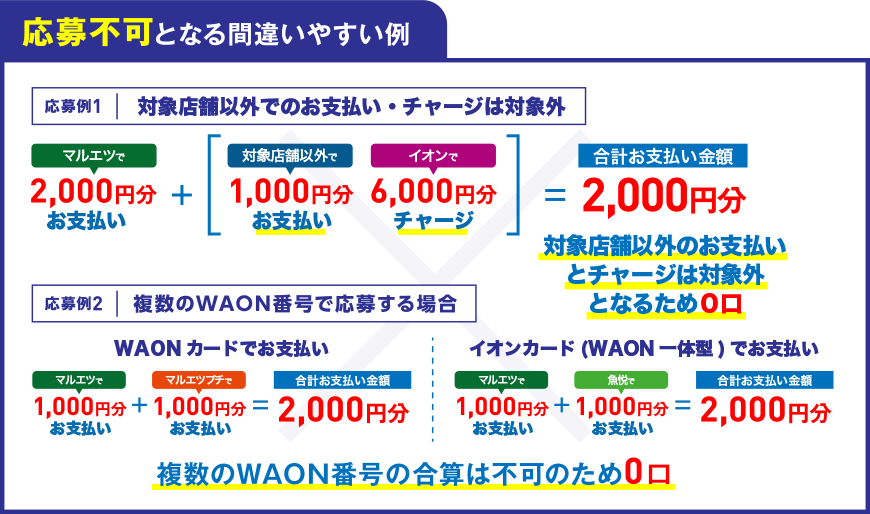 応募不可となる間違いやすい例