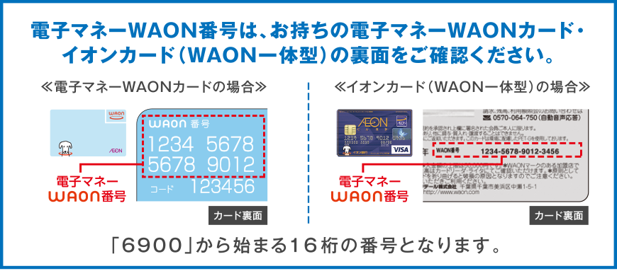 電子マネーWAON番号は、お持ちの電子マネーWAONカード・イオンカード(WAON一体型)の裏面をご確認ください。「6900」から始まる16桁の番号となります。