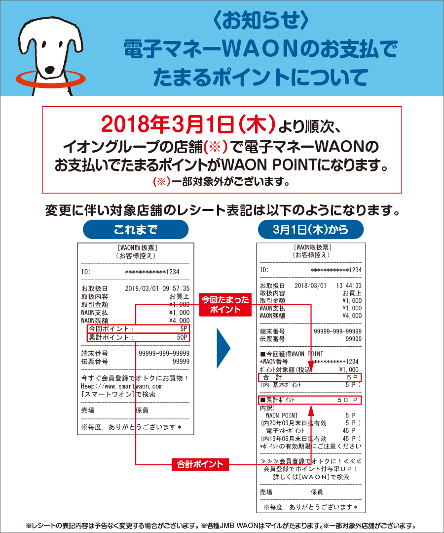 〈お知らせ〉電子マネーWAONのお支払でたまるポイントについて