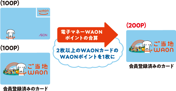 登録 waon カード WAON(ワオン)の使い方｜初期設定からカード登録・解除方法まとめ｜金融Lab.