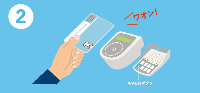 1)レジなどに設置のリーダライタ（読み取り機）にWAONカードをタッチしてください。「ワオン！」と鳴ったらお支払い完了です。