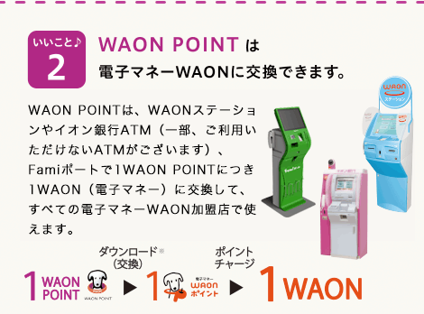 2.WAON POINTは電子マネーWAONに交換できます。