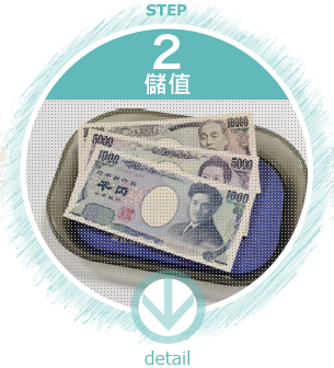 MENU:STEP 2. 儲值
